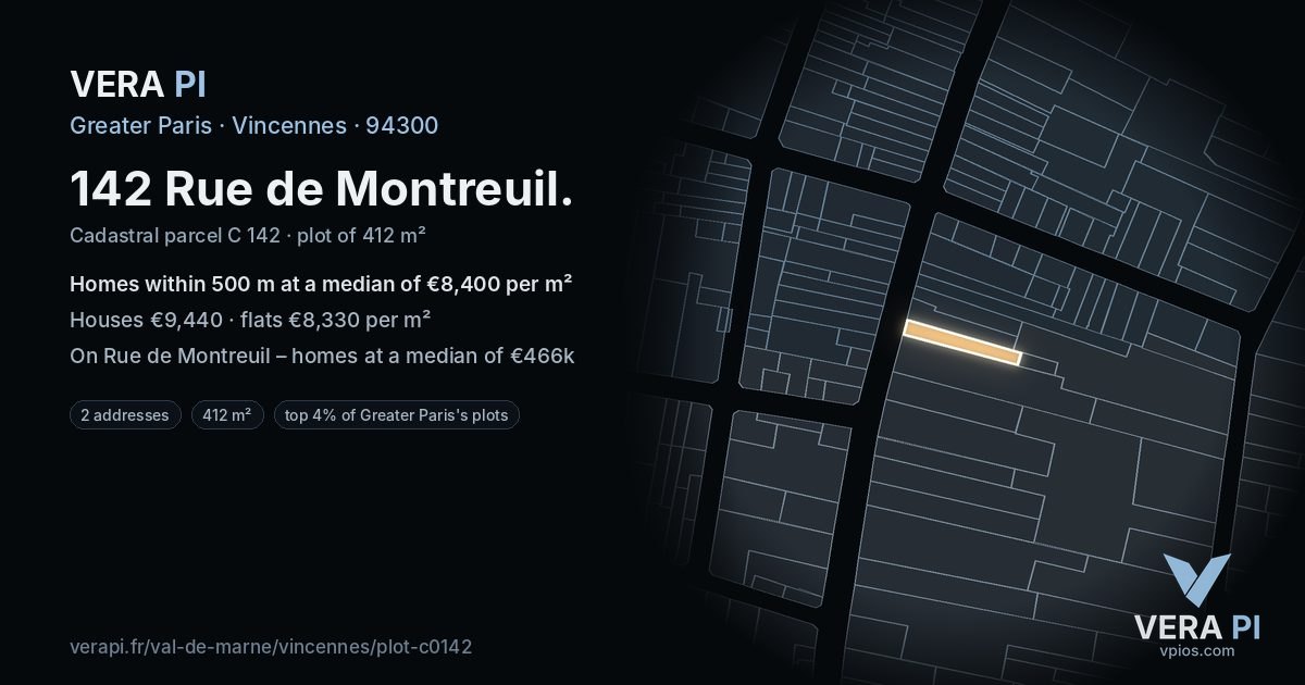 142 Rue de Montreuil, Vincennes at night – the plot lit, the parcels around coloured by the prices near them
