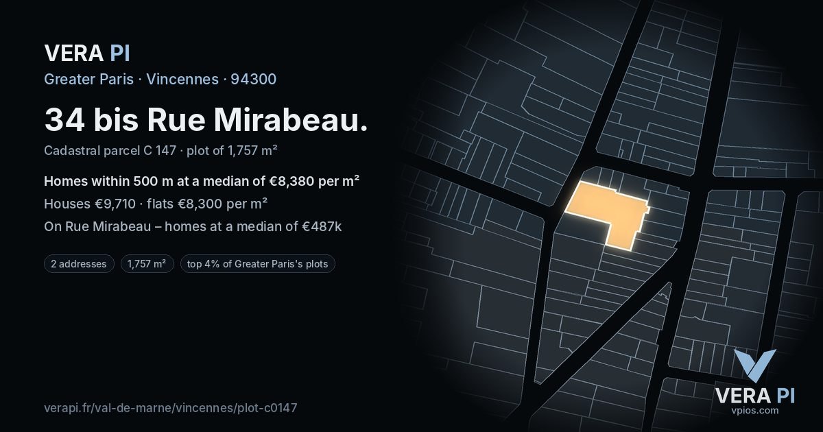 34 bis Rue Mirabeau, Vincennes at night – the plot lit, the parcels around coloured by the prices near them