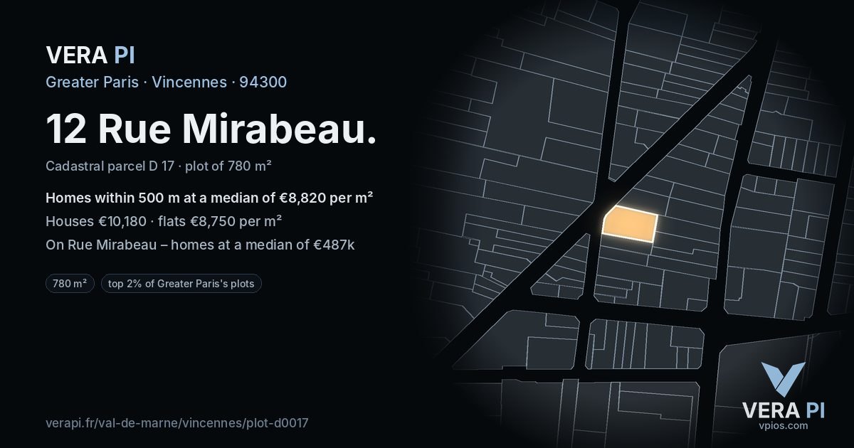 12 Rue Mirabeau, Vincennes at night – the plot lit, the parcels around coloured by the prices near them