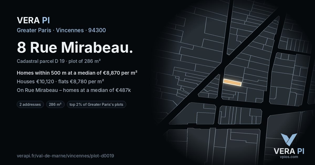8 Rue Mirabeau, Vincennes at night – the plot lit, the parcels around coloured by the prices near them