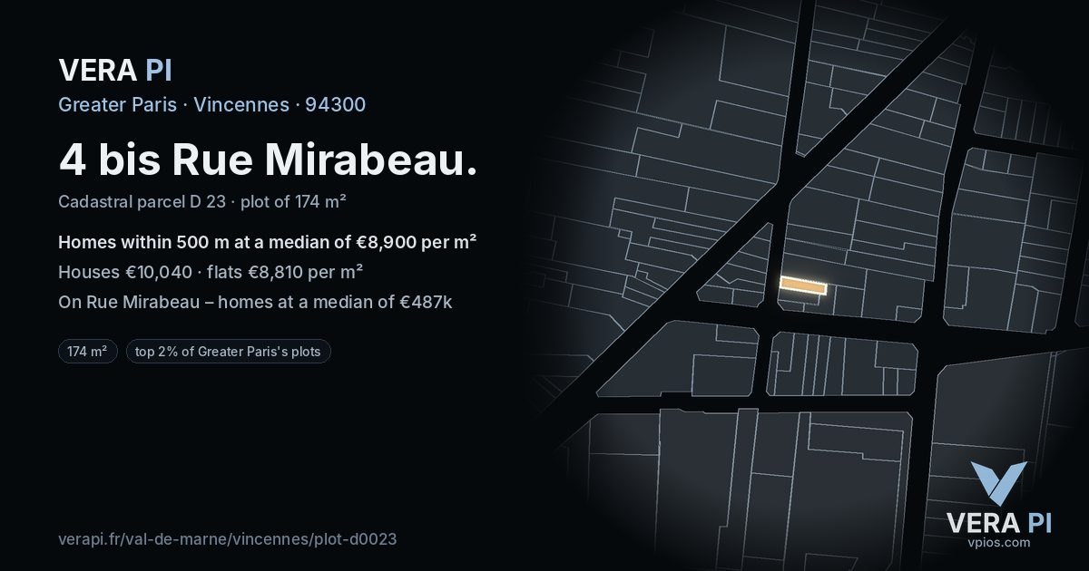 4 bis Rue Mirabeau, Vincennes at night – the plot lit, the parcels around coloured by the prices near them