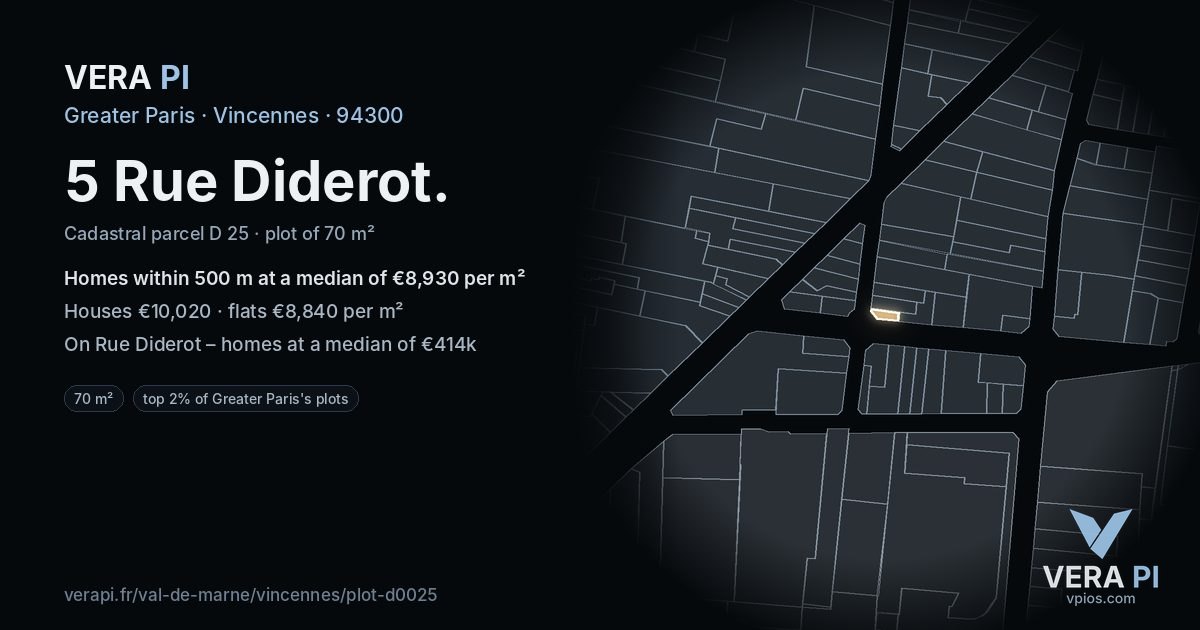 5 Rue Diderot, Vincennes at night – the plot lit, the parcels around coloured by the prices near them