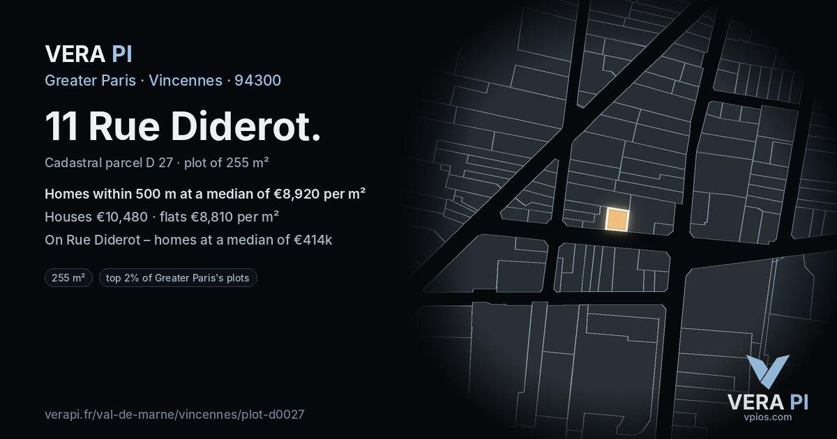11 Rue Diderot, Vincennes at night – the plot lit, the parcels around coloured by the prices near them