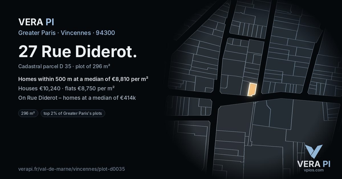 27 Rue Diderot, Vincennes at night – the plot lit, the parcels around coloured by the prices near them