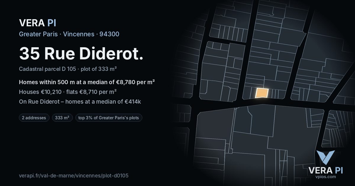 35 Rue Diderot, Vincennes at night – the plot lit, the parcels around coloured by the prices near them