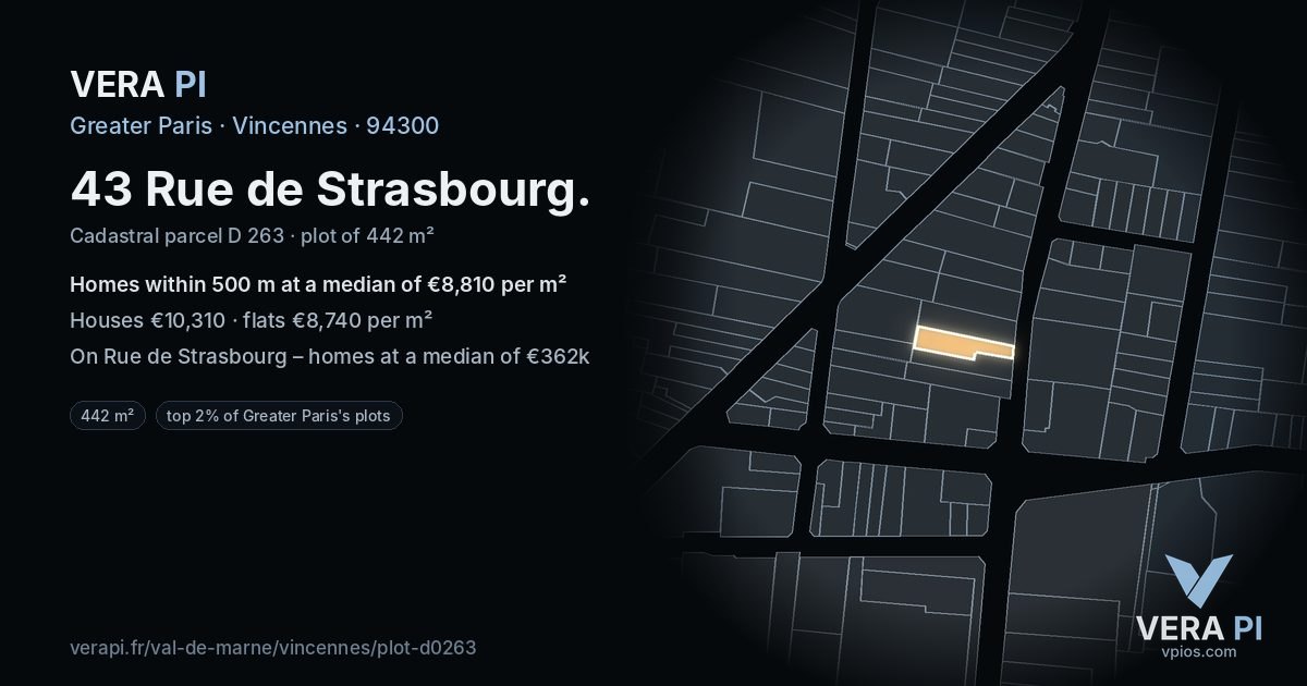 43 Rue de Strasbourg, Vincennes at night – the plot lit, the parcels around coloured by the prices near them