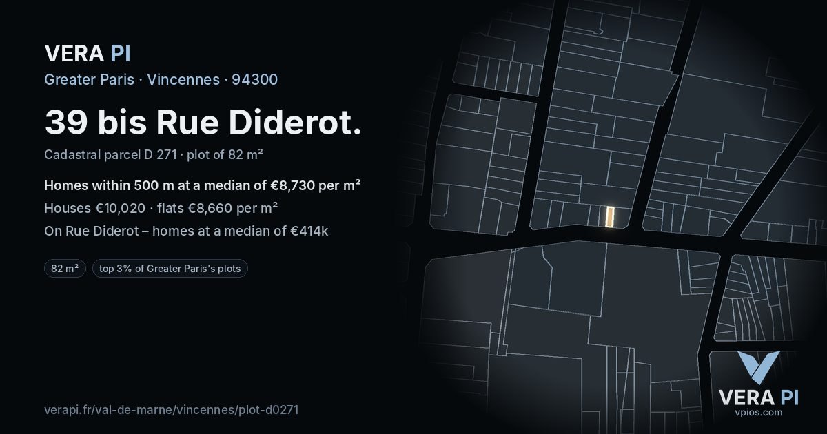 39 bis Rue Diderot, Vincennes at night – the plot lit, the parcels around coloured by the prices near them