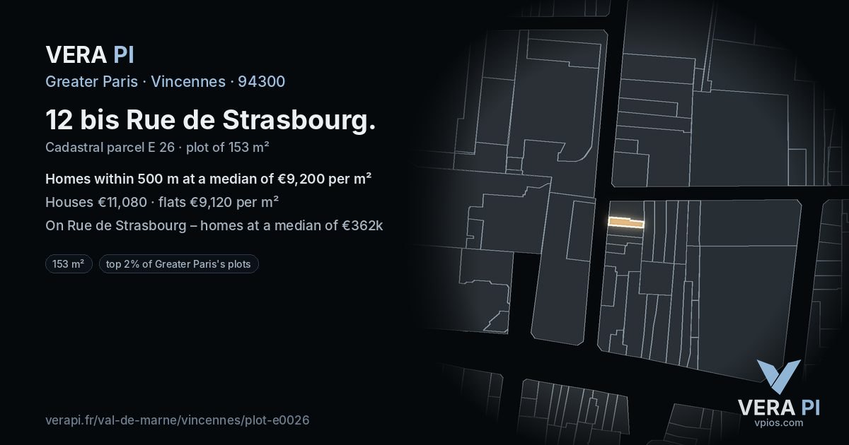 12 bis Rue de Strasbourg, Vincennes at night – the plot lit, the parcels around coloured by the prices near them