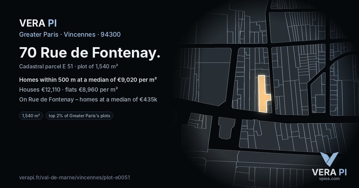 70 Rue de Fontenay, Vincennes at night – the plot lit, the parcels around coloured by the prices near them