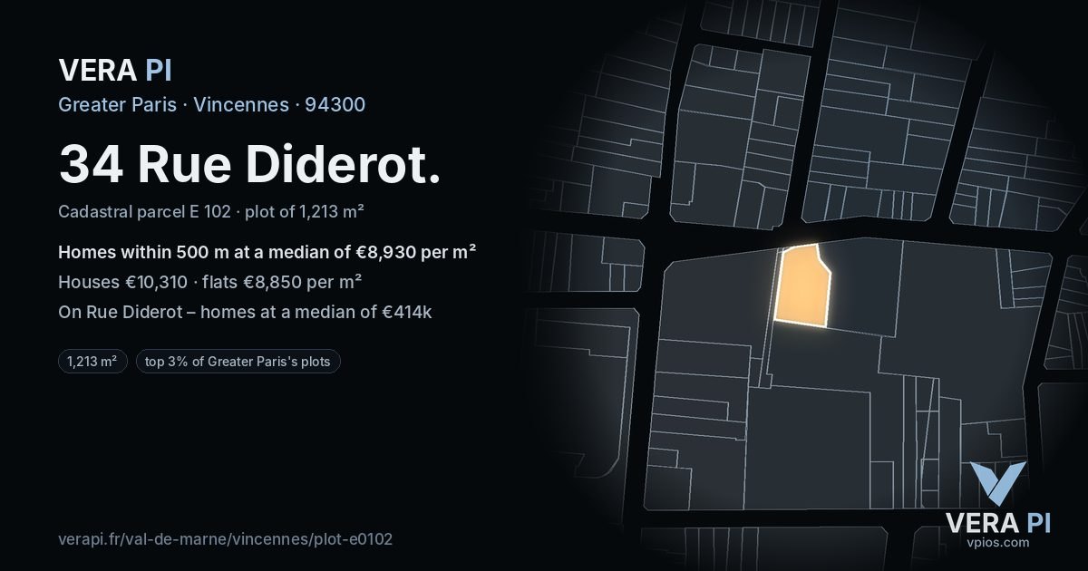 34 Rue Diderot, Vincennes at night – the plot lit, the parcels around coloured by the prices near them
