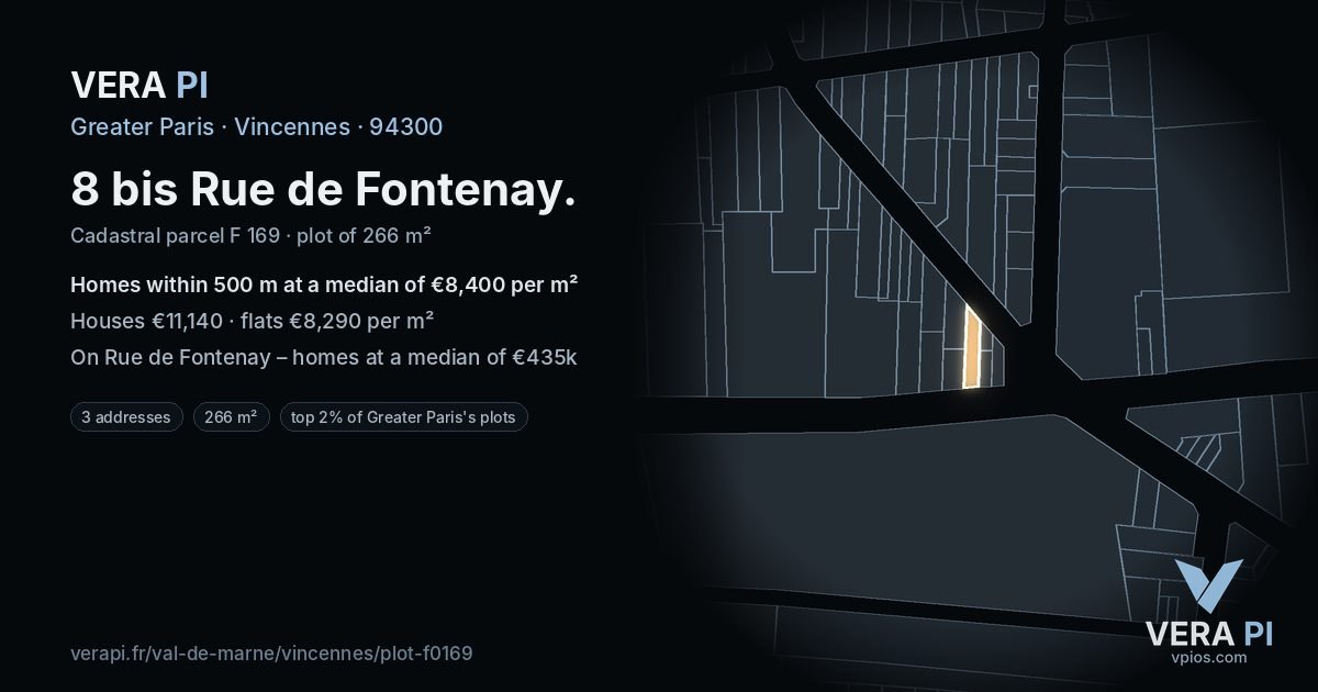 8 bis Rue de Fontenay, Vincennes at night – the plot lit, the parcels around coloured by the prices near them