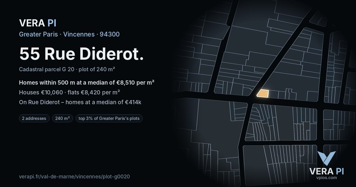 55 Rue Diderot, Vincennes at night – the plot lit, the parcels around coloured by the prices near them