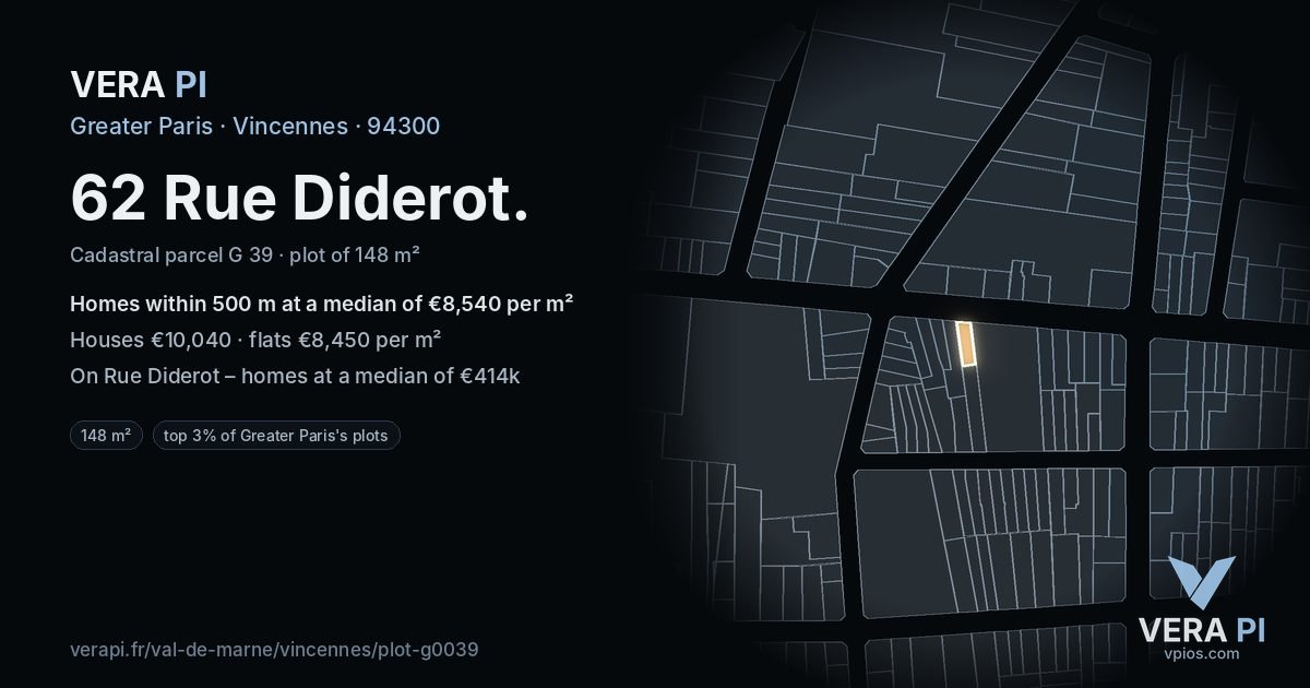 62 Rue Diderot, Vincennes at night – the plot lit, the parcels around coloured by the prices near them