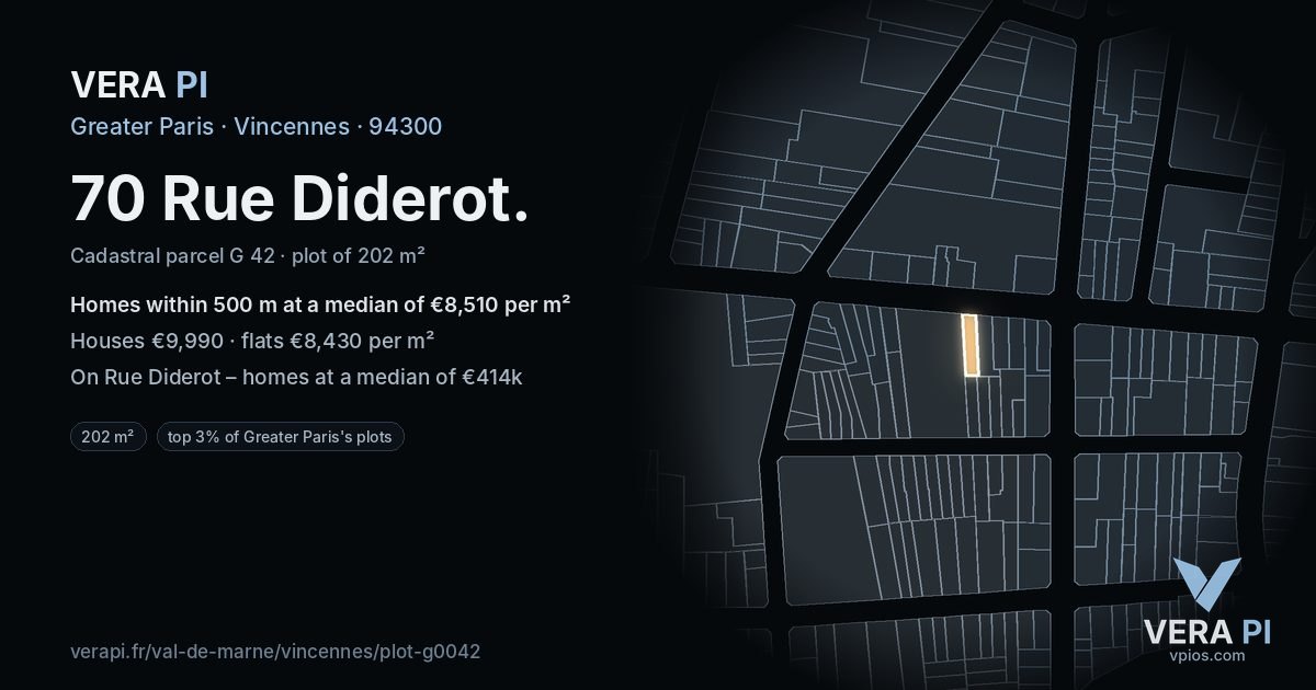 70 Rue Diderot, Vincennes at night – the plot lit, the parcels around coloured by the prices near them