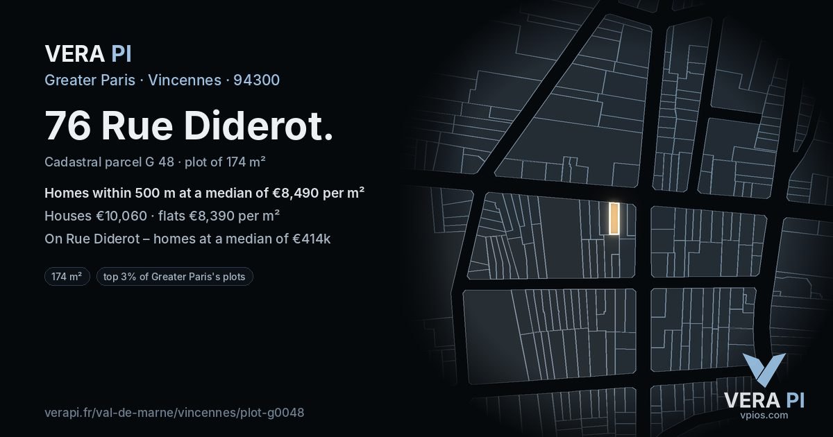 76 Rue Diderot, Vincennes at night – the plot lit, the parcels around coloured by the prices near them