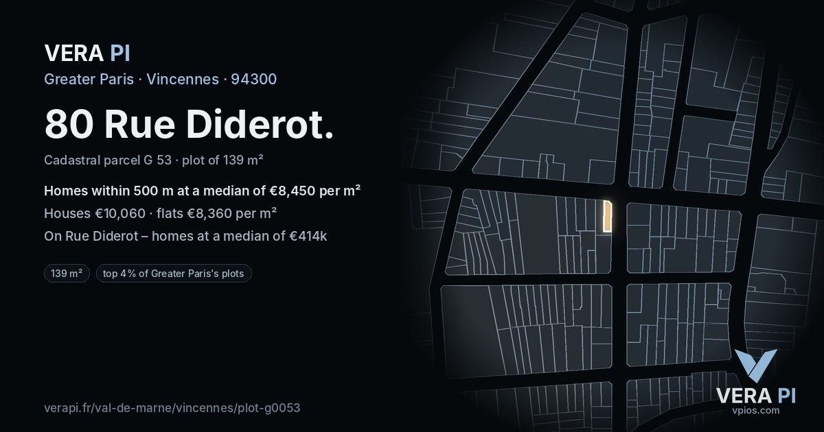 80 Rue Diderot, Vincennes at night – the plot lit, the parcels around coloured by the prices near them