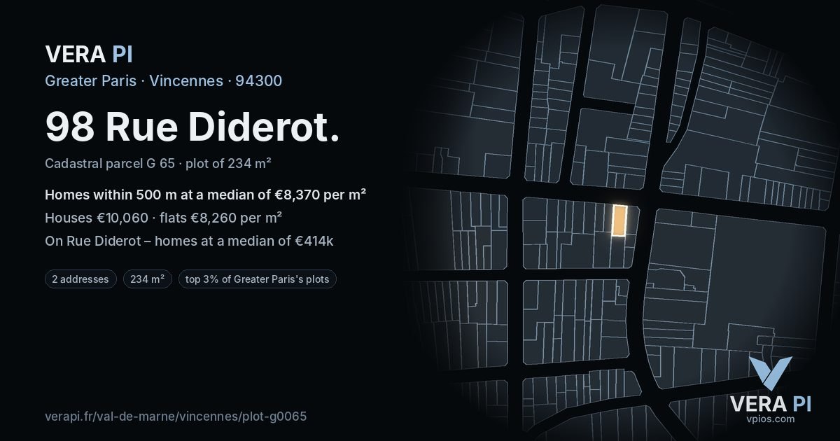 98 Rue Diderot, Vincennes at night – the plot lit, the parcels around coloured by the prices near them