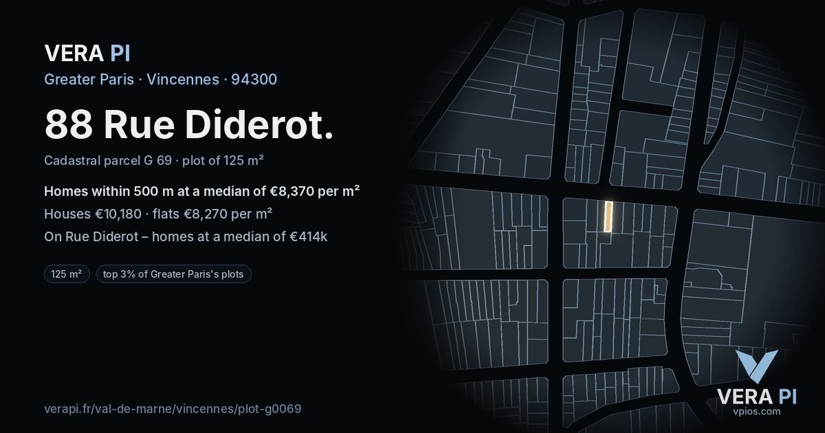 88 Rue Diderot, Vincennes at night – the plot lit, the parcels around coloured by the prices near them