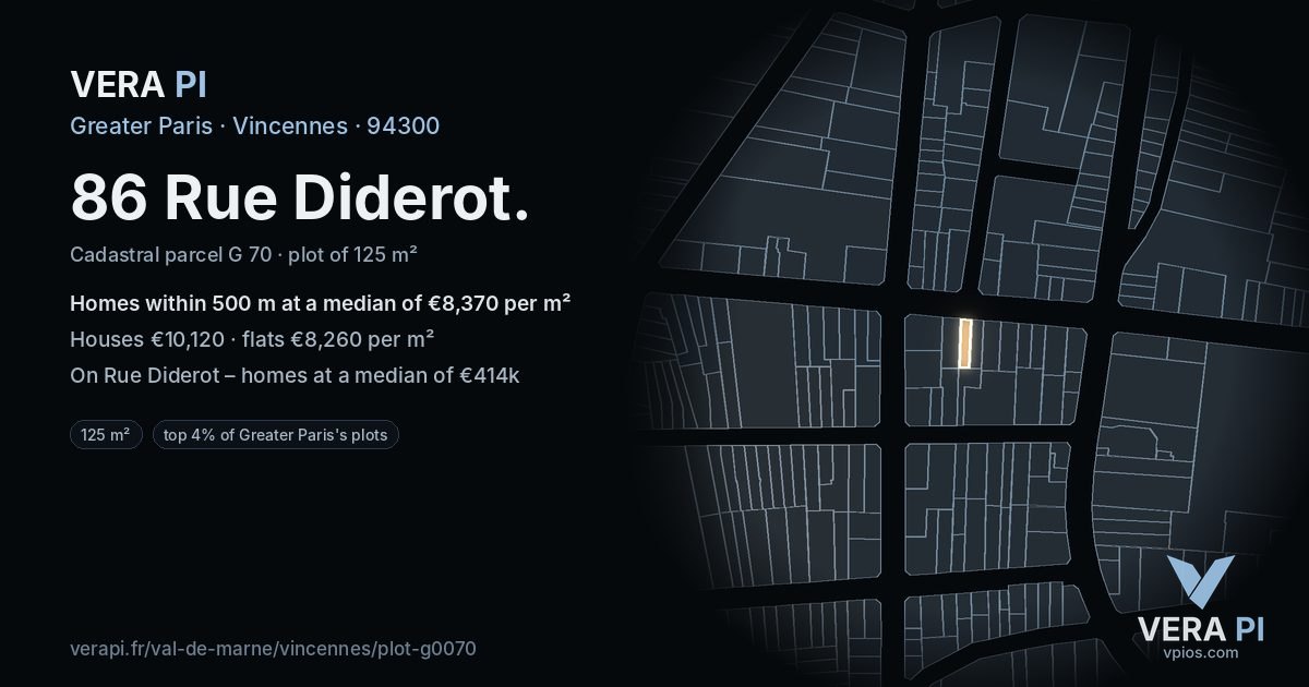 86 Rue Diderot, Vincennes at night – the plot lit, the parcels around coloured by the prices near them