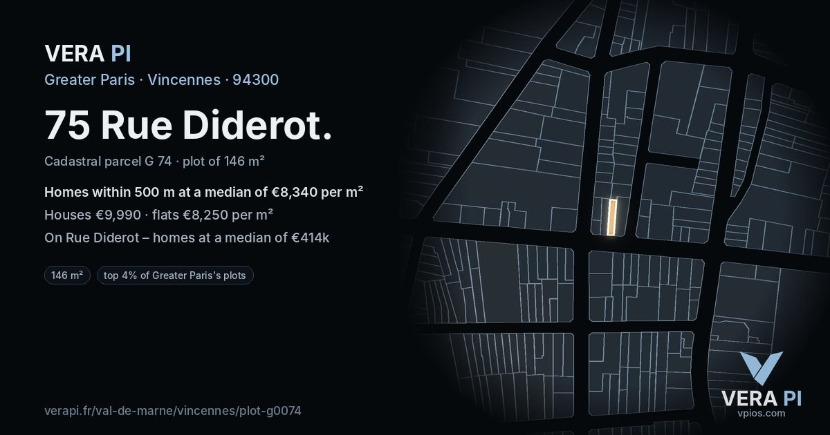 75 Rue Diderot, Vincennes at night – the plot lit, the parcels around coloured by the prices near them