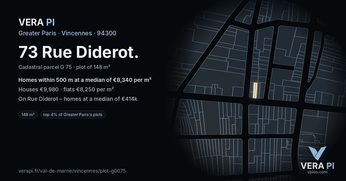73 Rue Diderot, Vincennes at night – the plot lit, the parcels around coloured by the prices near them