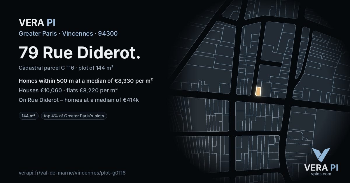79 Rue Diderot, Vincennes at night – the plot lit, the parcels around coloured by the prices near them
