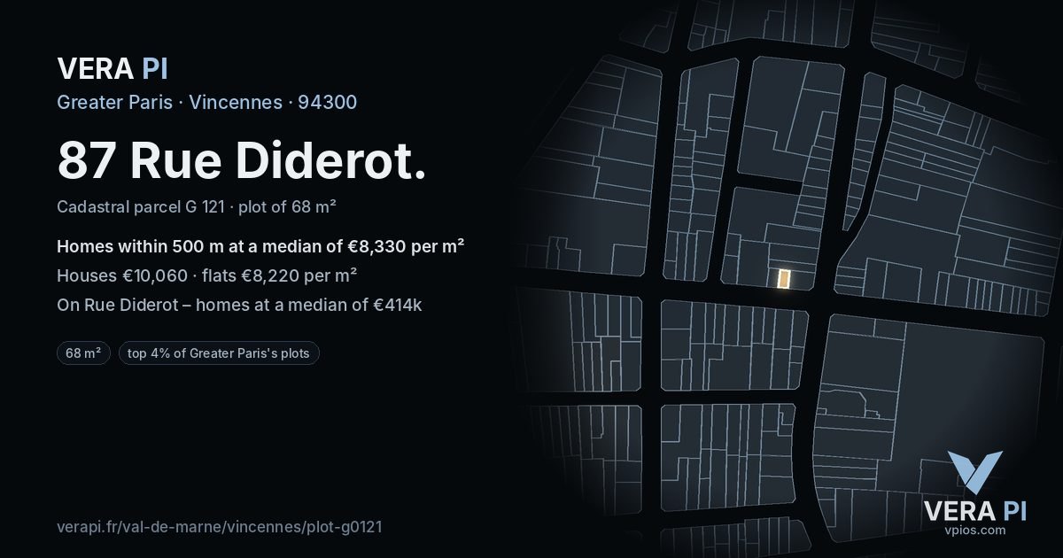 87 Rue Diderot, Vincennes at night – the plot lit, the parcels around coloured by the prices near them
