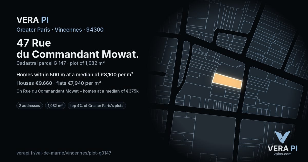 47 Rue du Commandant Mowat, Vincennes at night – the plot lit, the parcels around coloured by the prices near them
