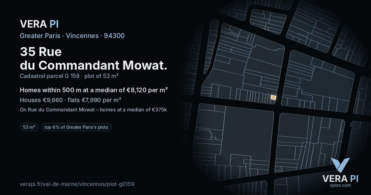35 Rue du Commandant Mowat, Vincennes at night – the plot lit, the parcels around coloured by the prices near them
