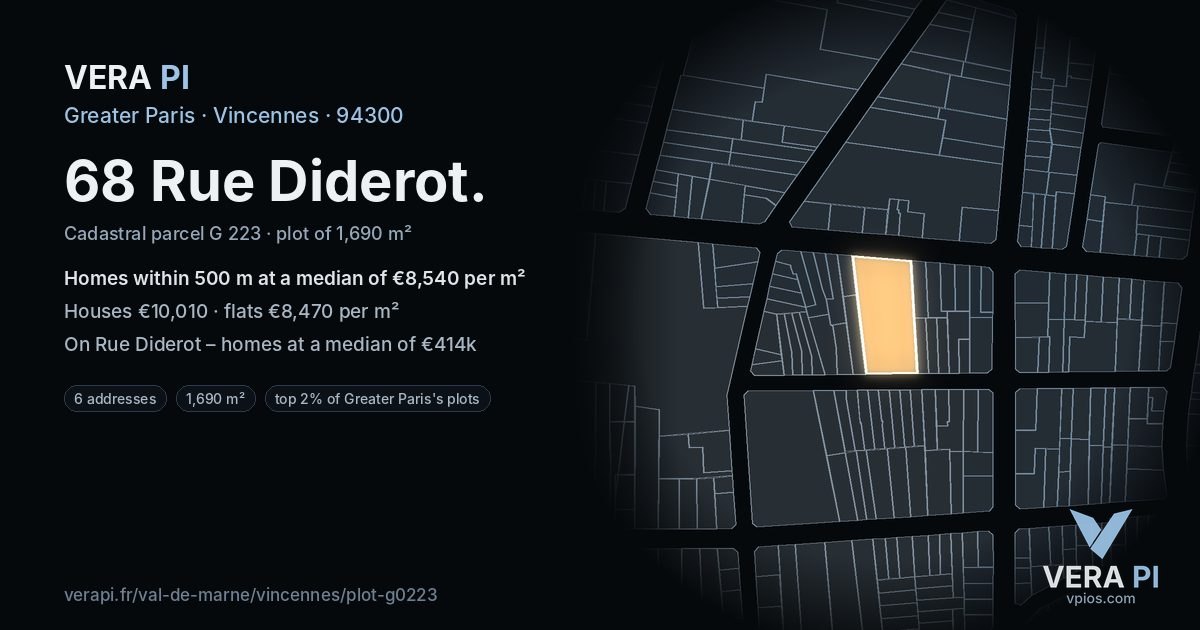 68 Rue Diderot, Vincennes at night – the plot lit, the parcels around coloured by the prices near them