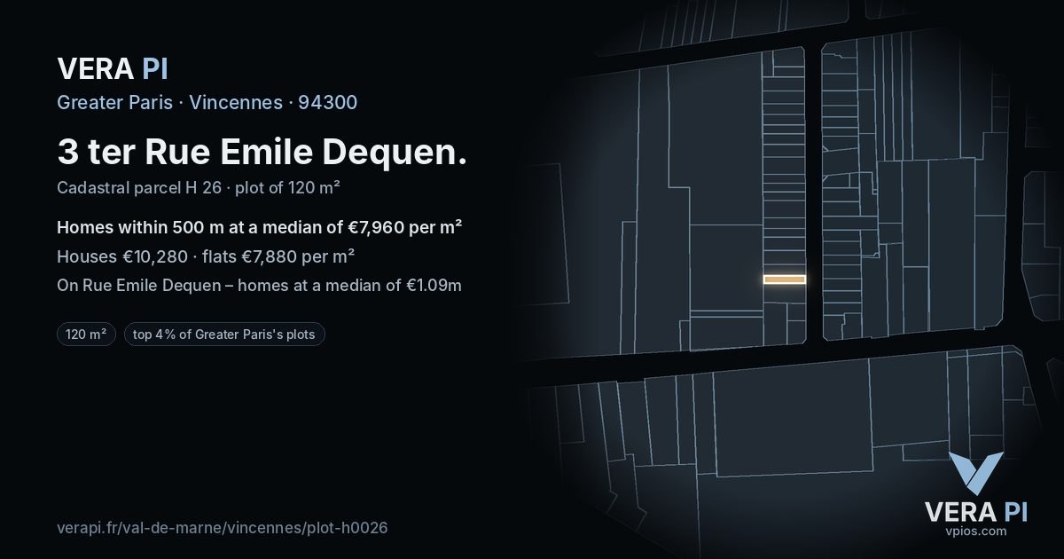 3 ter Rue Emile Dequen, Vincennes at night – the plot lit, the parcels around coloured by the prices near them