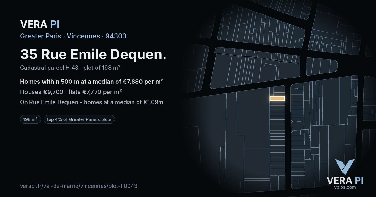 35 Rue Emile Dequen, Vincennes at night – the plot lit, the parcels around coloured by the prices near them