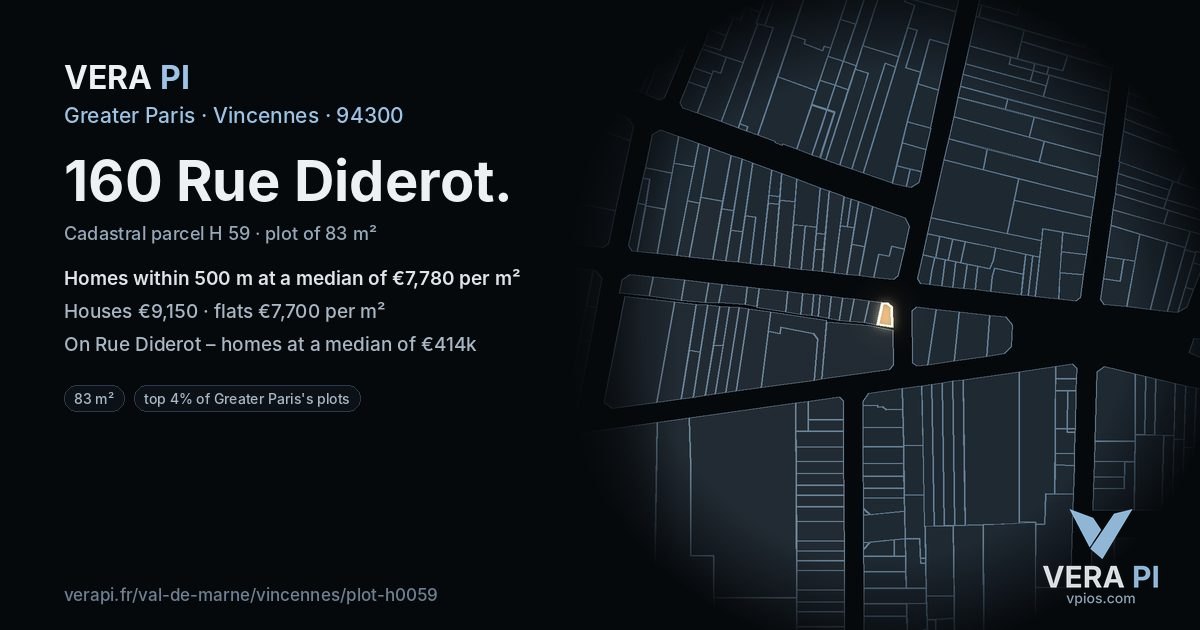 160 Rue Diderot, Vincennes at night – the plot lit, the parcels around coloured by the prices near them