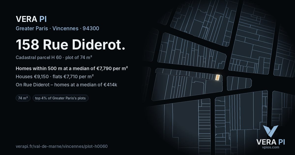158 Rue Diderot, Vincennes at night – the plot lit, the parcels around coloured by the prices near them