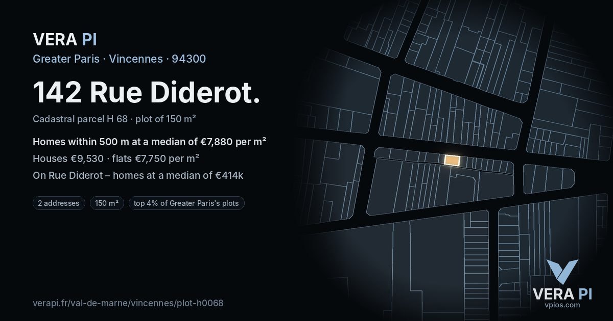 142 Rue Diderot, Vincennes at night – the plot lit, the parcels around coloured by the prices near them