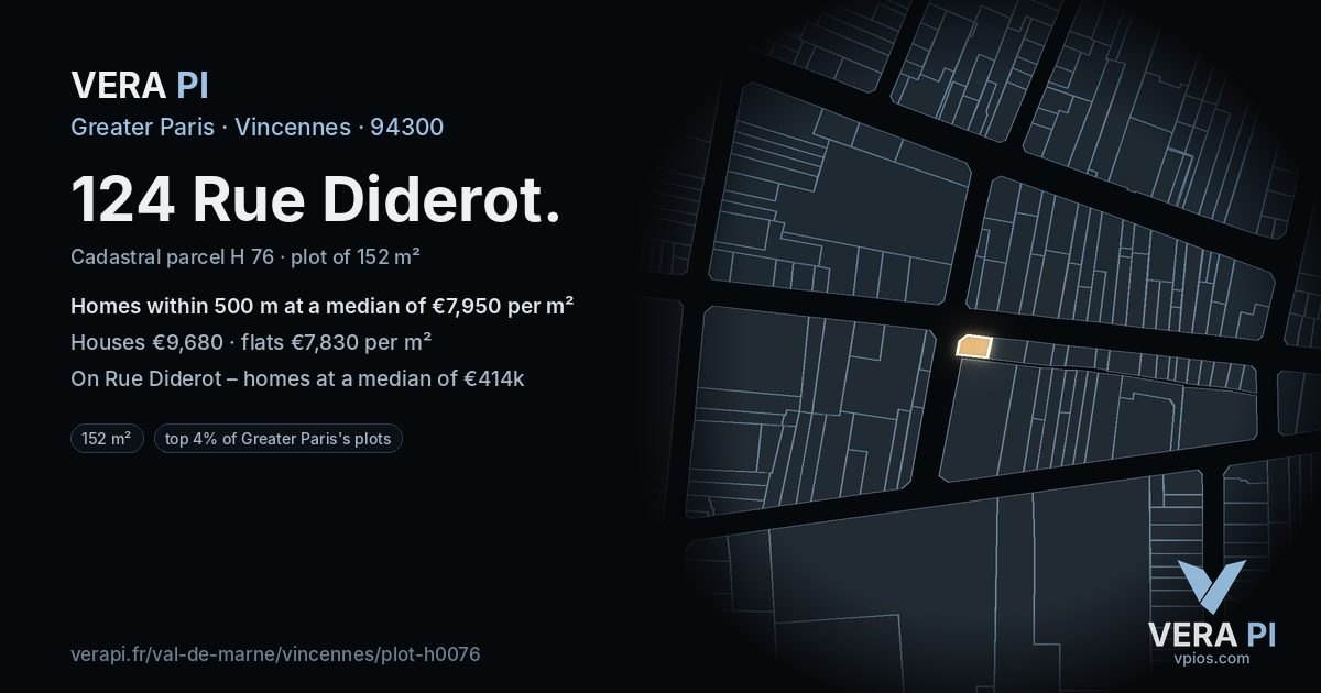 124 Rue Diderot, Vincennes at night – the plot lit, the parcels around coloured by the prices near them