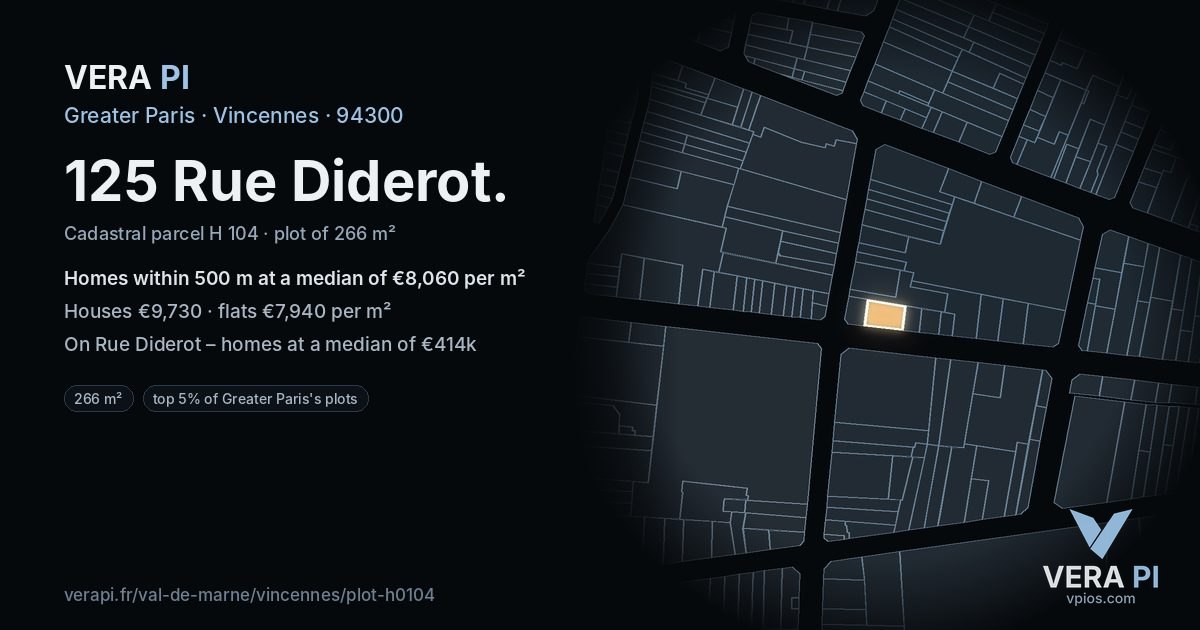 125 Rue Diderot, Vincennes at night – the plot lit, the parcels around coloured by the prices near them