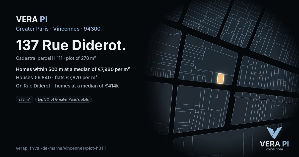 137 Rue Diderot, Vincennes at night – the plot lit, the parcels around coloured by the prices near them