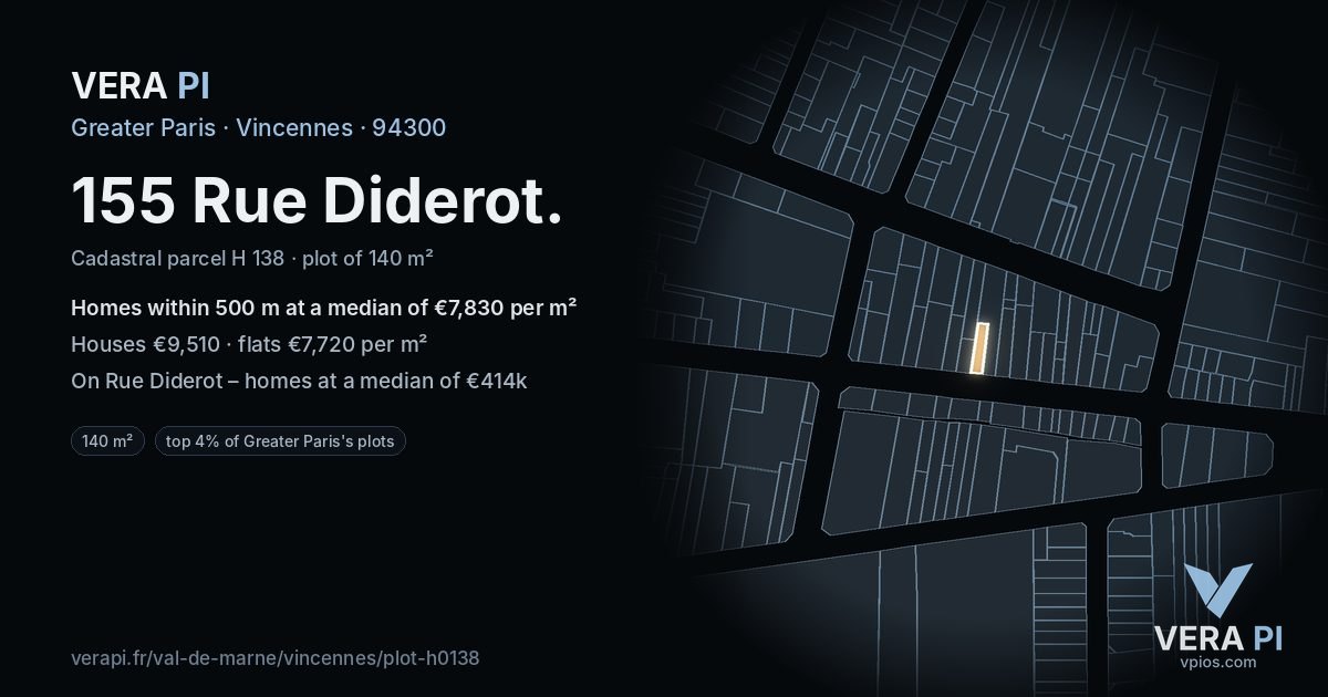 155 Rue Diderot, Vincennes at night – the plot lit, the parcels around coloured by the prices near them