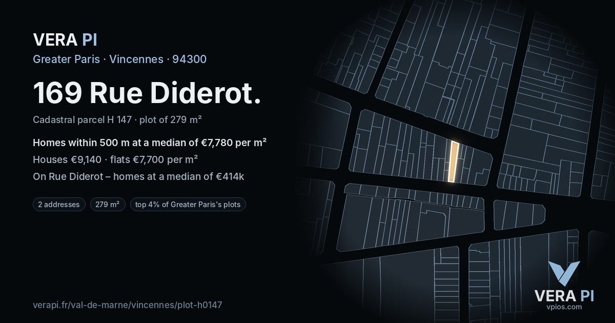 169 Rue Diderot, Vincennes at night – the plot lit, the parcels around coloured by the prices near them
