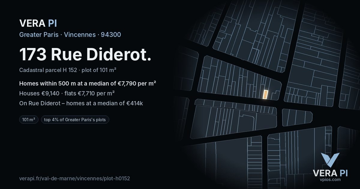 173 Rue Diderot, Vincennes at night – the plot lit, the parcels around coloured by the prices near them