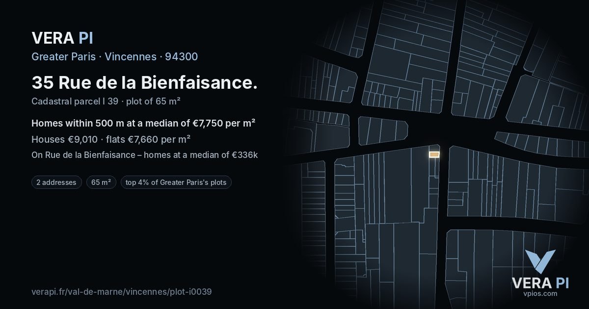 35 Rue de la Bienfaisance, Vincennes at night – the plot lit, the parcels around coloured by the prices near them
