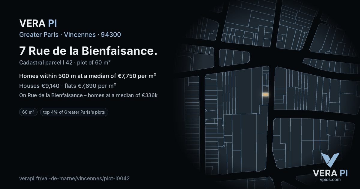 7 Rue de la Bienfaisance, Vincennes at night – the plot lit, the parcels around coloured by the prices near them