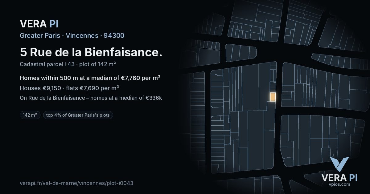5 Rue de la Bienfaisance, Vincennes at night – the plot lit, the parcels around coloured by the prices near them