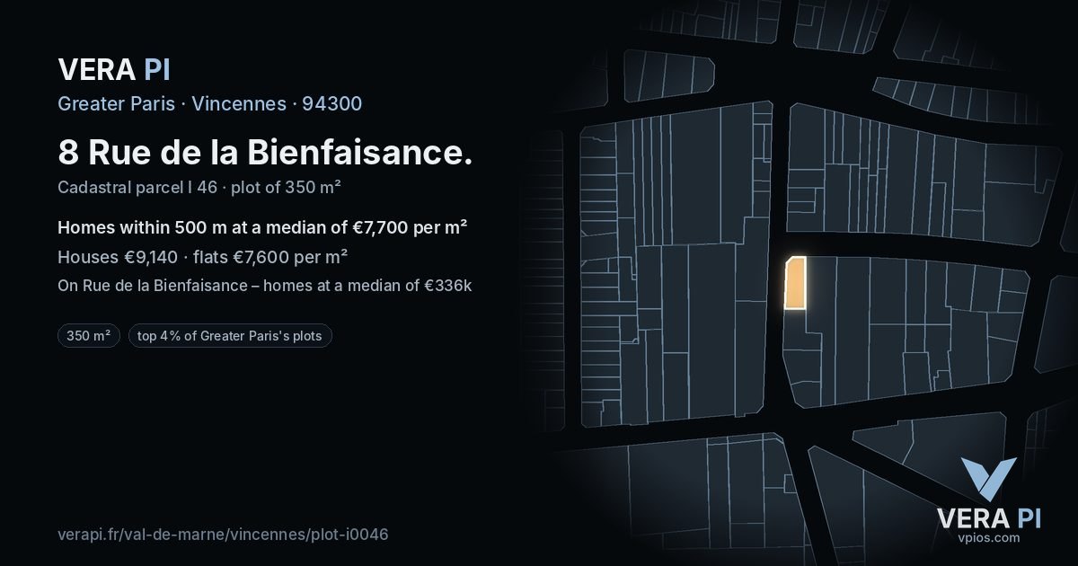 8 Rue de la Bienfaisance, Vincennes at night – the plot lit, the parcels around coloured by the prices near them