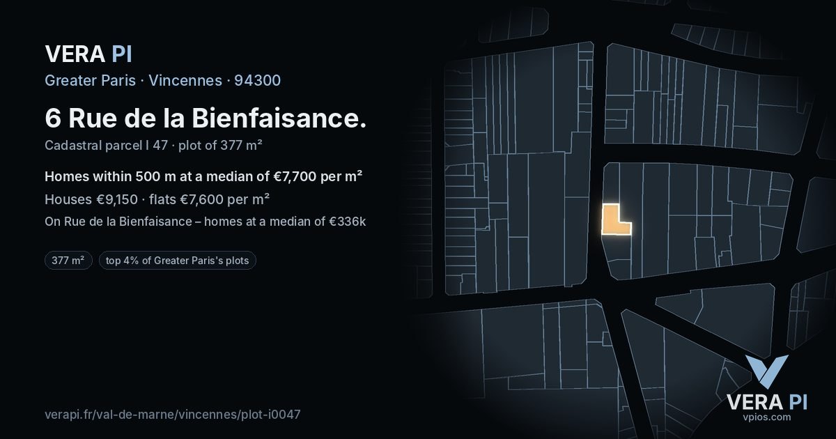 6 Rue de la Bienfaisance, Vincennes at night – the plot lit, the parcels around coloured by the prices near them