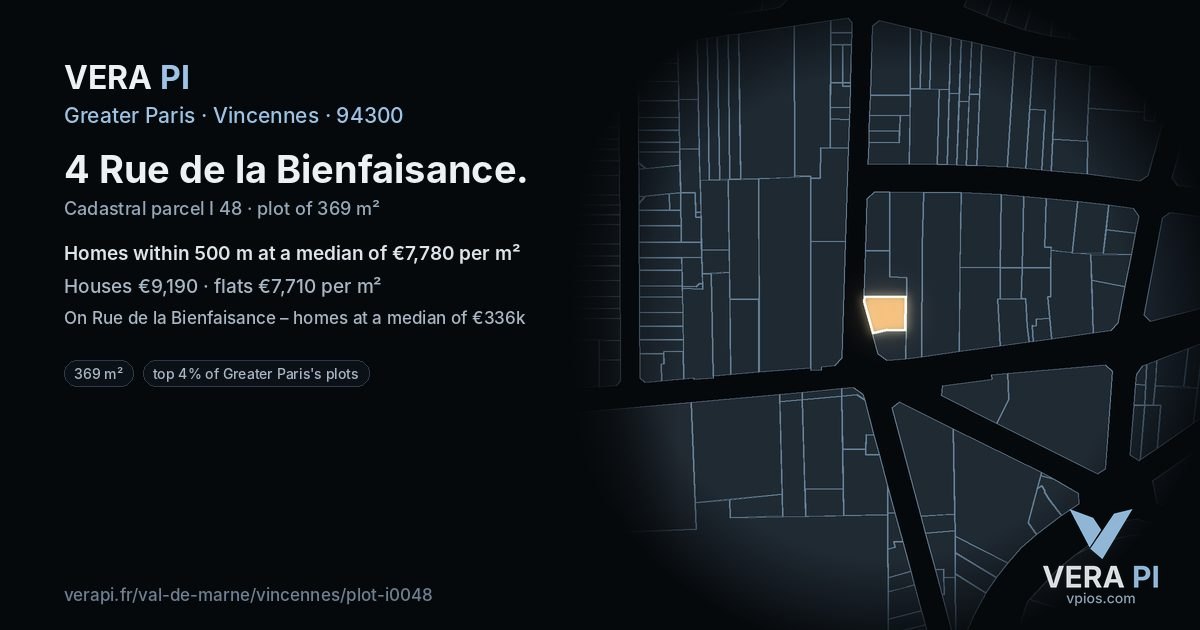 4 Rue de la Bienfaisance, Vincennes at night – the plot lit, the parcels around coloured by the prices near them