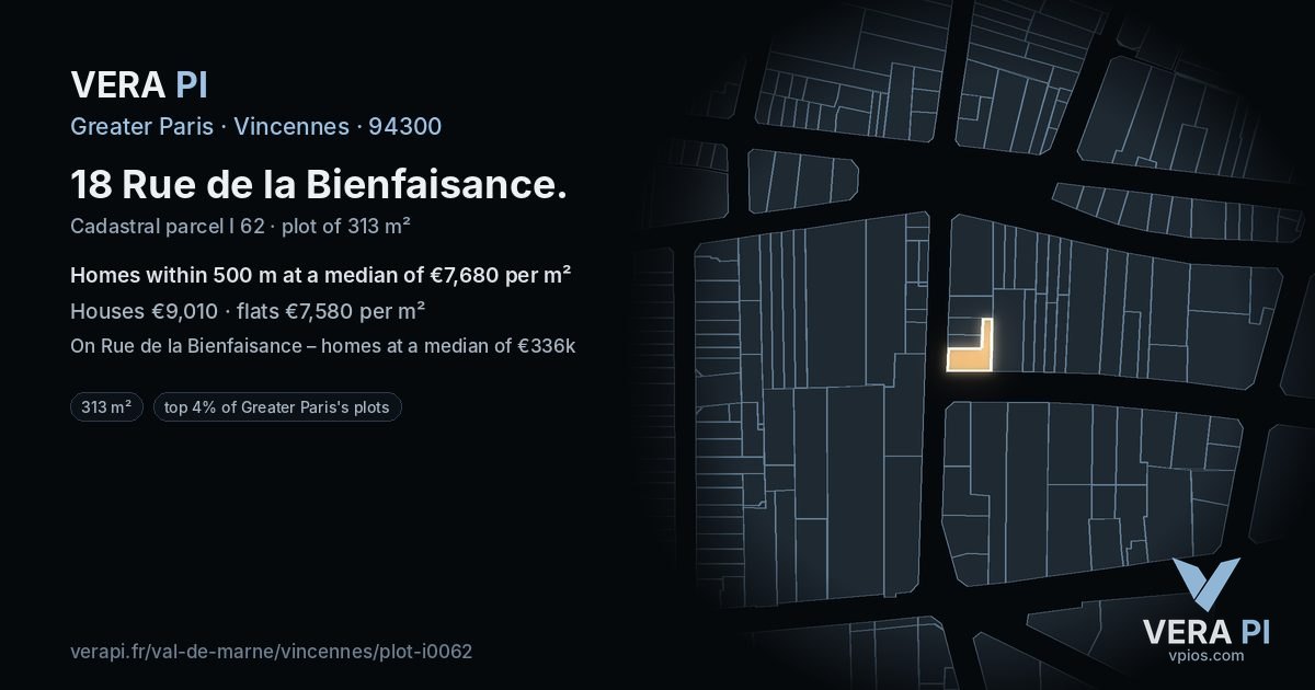 18 Rue de la Bienfaisance, Vincennes at night – the plot lit, the parcels around coloured by the prices near them