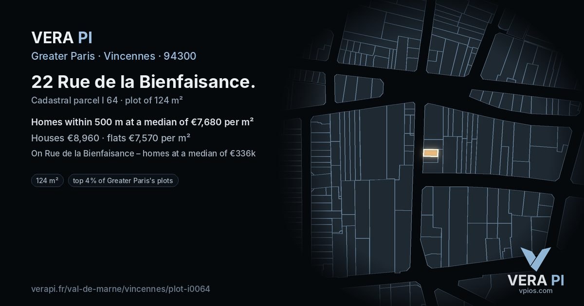 22 Rue de la Bienfaisance, Vincennes at night – the plot lit, the parcels around coloured by the prices near them