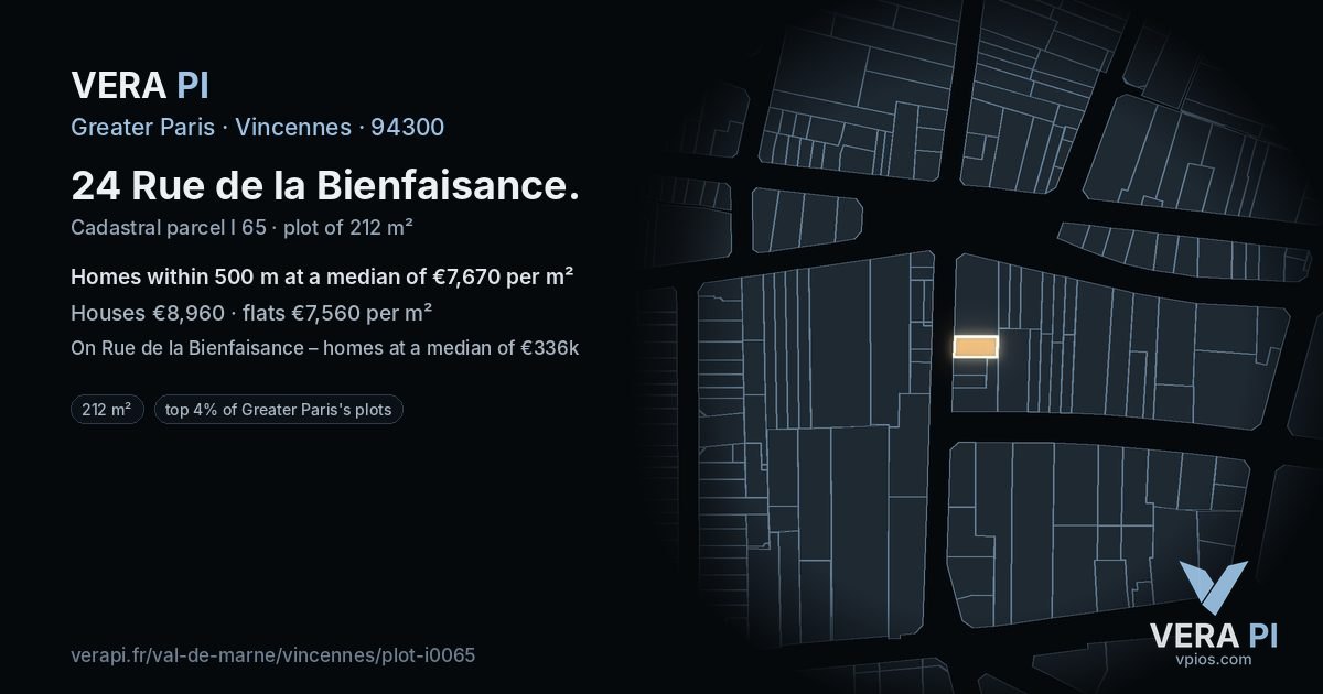 24 Rue de la Bienfaisance, Vincennes at night – the plot lit, the parcels around coloured by the prices near them